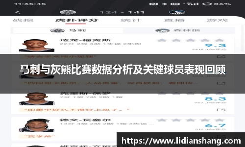 马刺与灰熊比赛数据分析及关键球员表现回顾