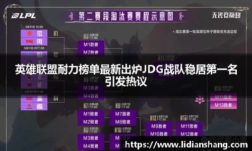 英雄联盟耐力榜单最新出炉JDG战队稳居第一名引发热议
